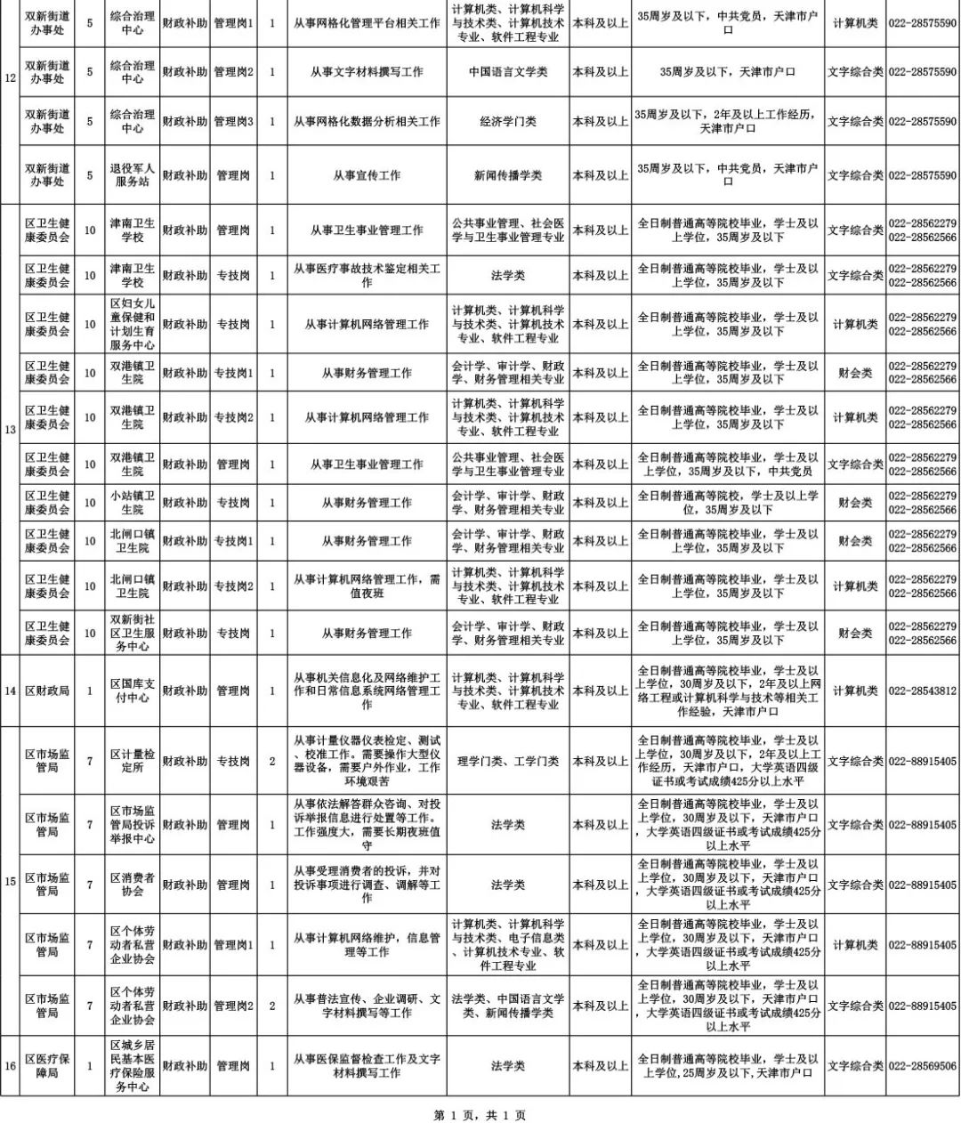 事业单位招聘岗位等级制度，构建高效人才管理体系的核心之道