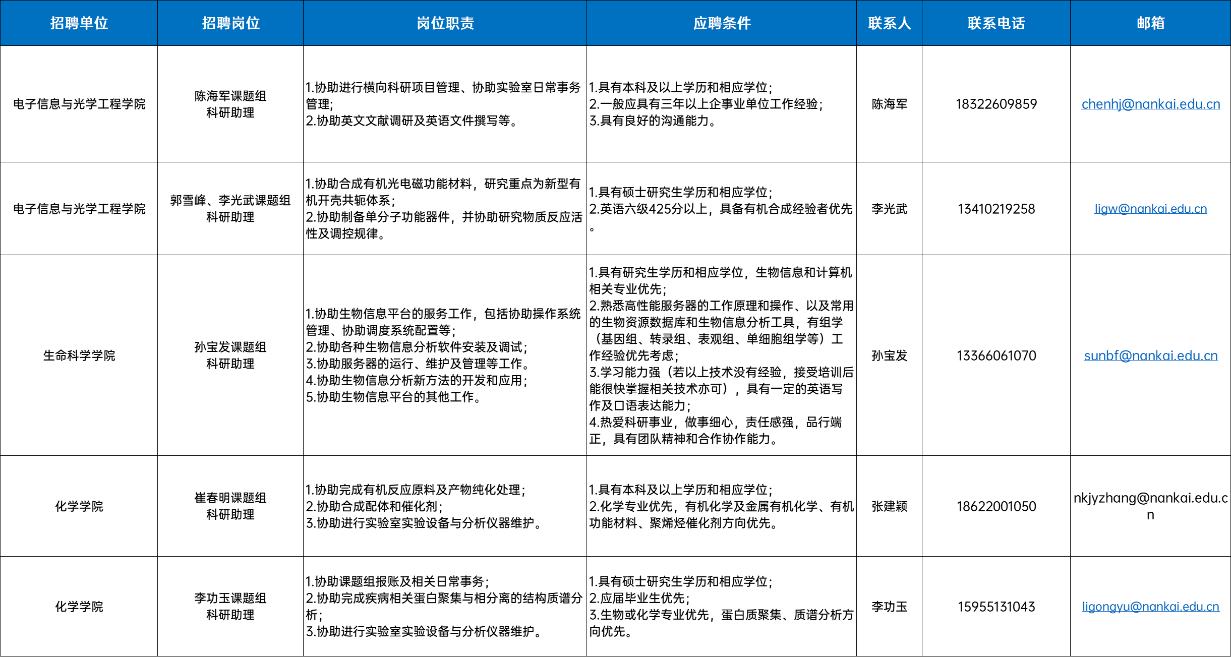 事业单位科研单位社会招聘信息深度解析