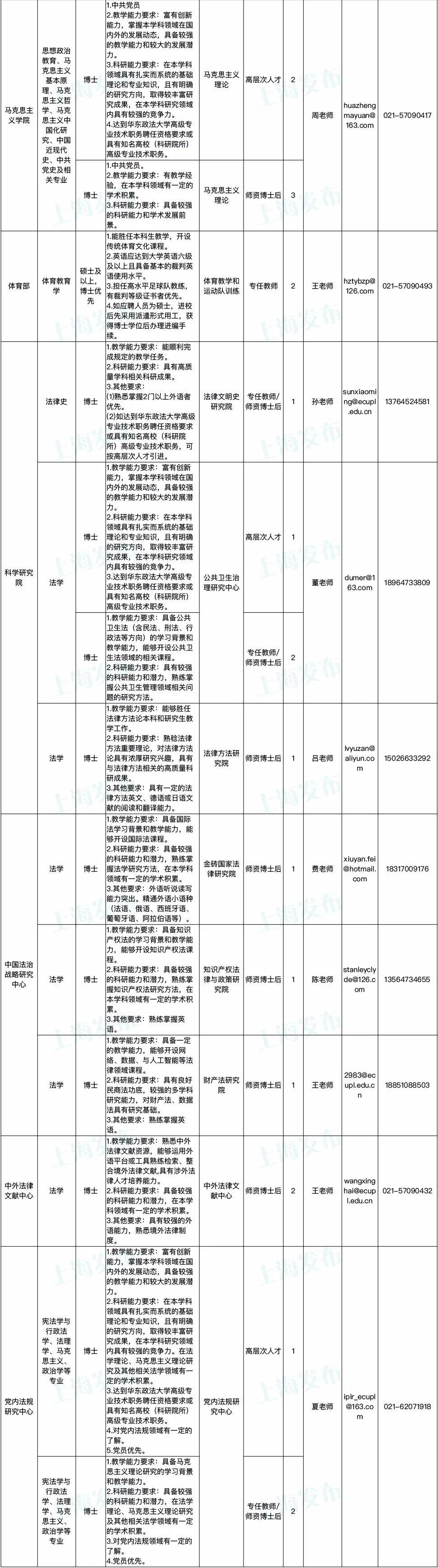 科研机构招聘信息概览，探索科研未来之路，把握职业发展新机遇！