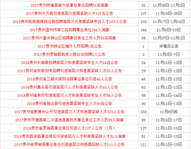 科研院所事业编制深度解析，编制类型全面解读