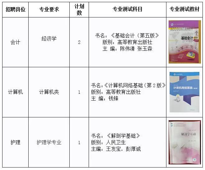 事业单位研究系列岗位深度探析