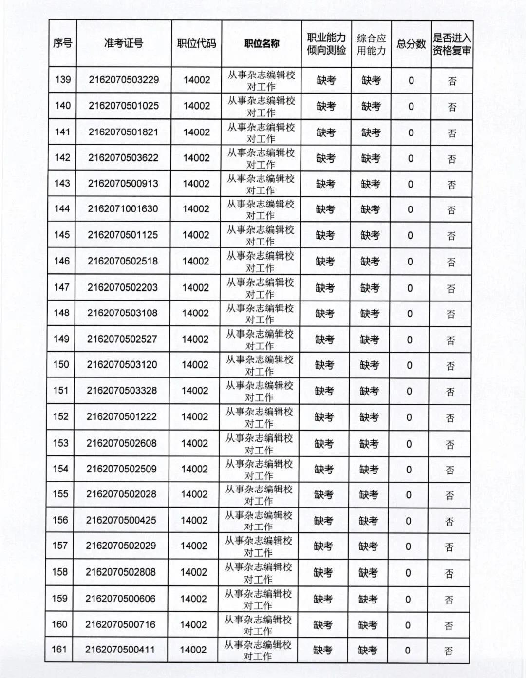 事业编业务研究岗位职责与角色深度解析