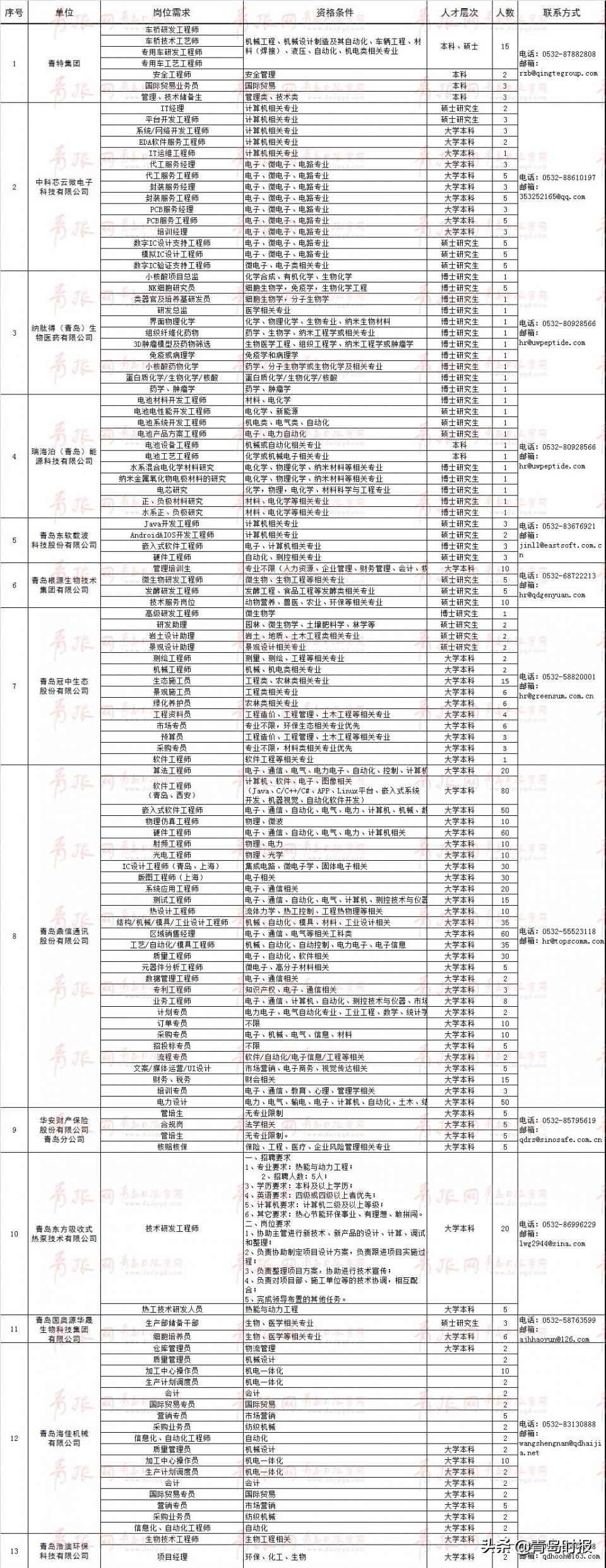 事业编招聘岗位概览，探寻职业发展机遇与挑战