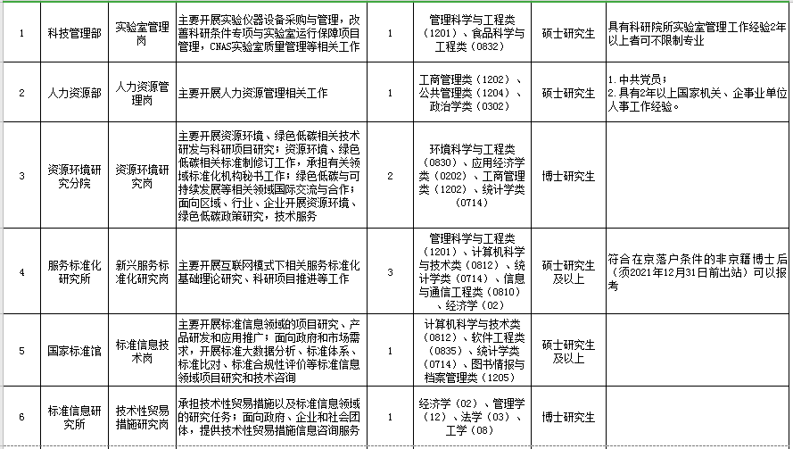 事业编市场推广招聘信息全面解读，洞悉招聘细节，助力您的职业道路发展