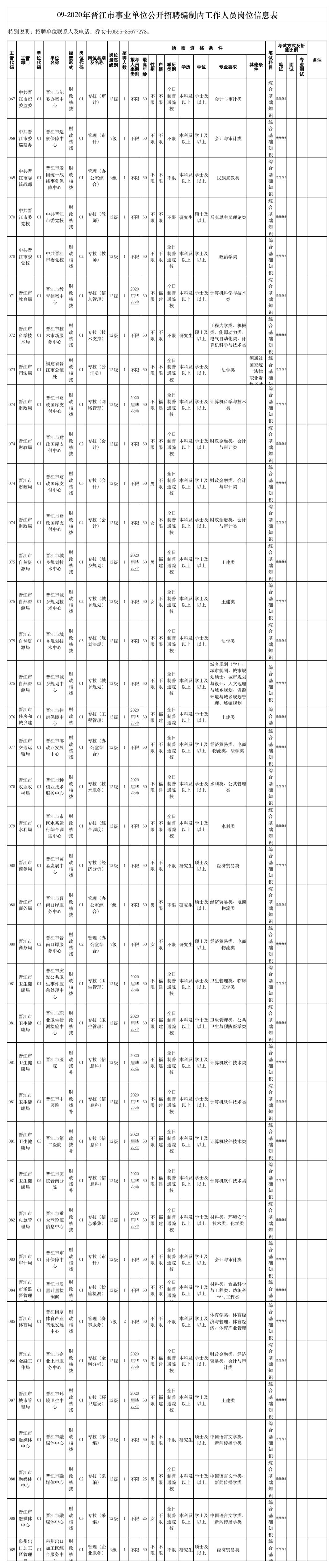 全面解析实用建议如何轻松找到当地事业编招聘信息与应聘攻略？