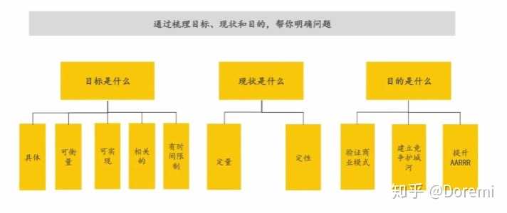 市场推广面试常见问题及应对策略解析