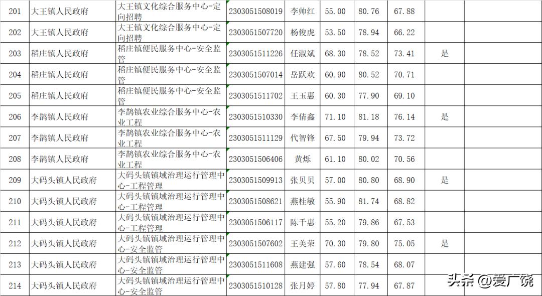 事业编面试内容详解与招聘攻略