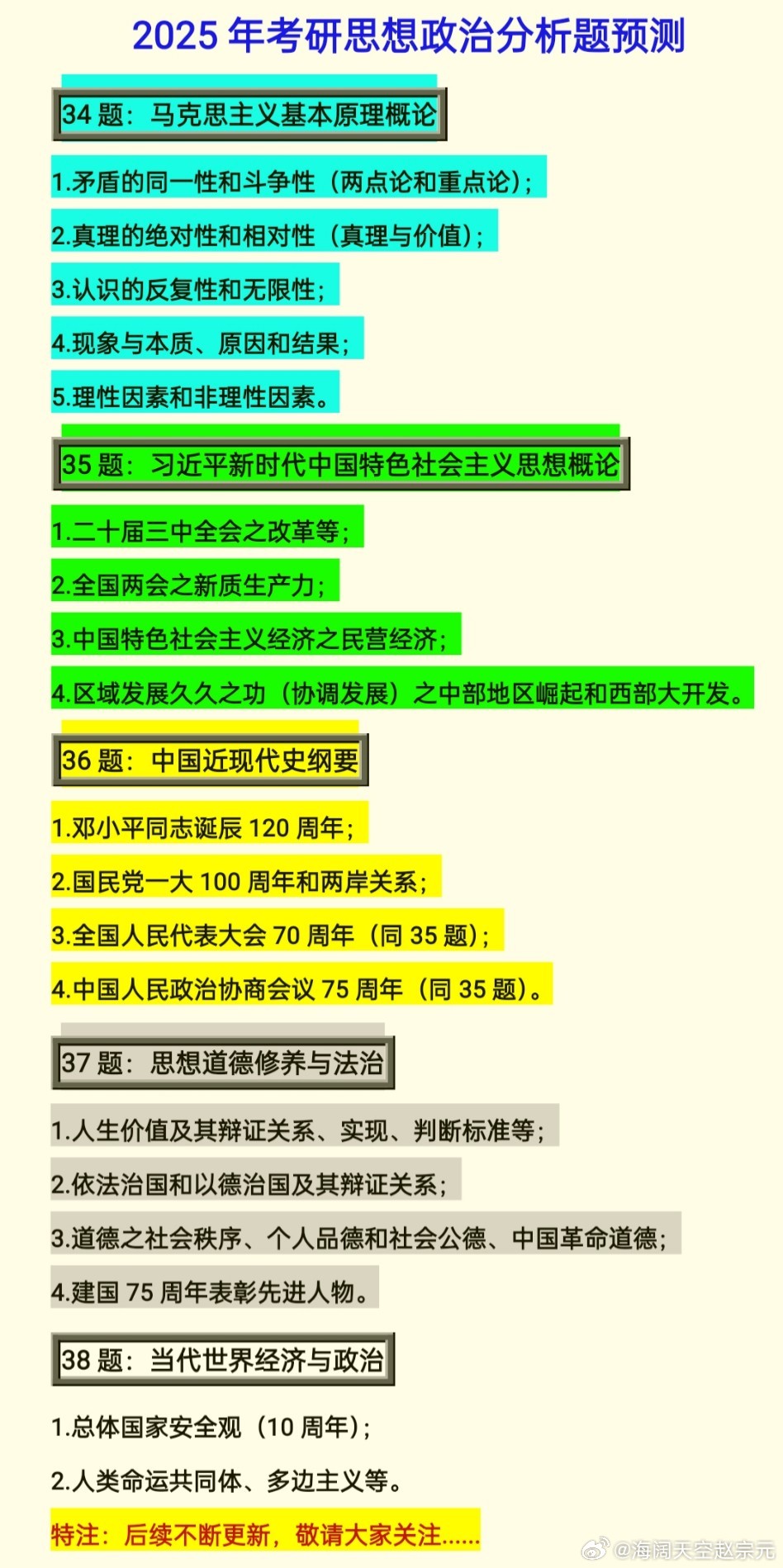 考研政治结束后的反思与展望，走向未来的视角（XXXX年为例）