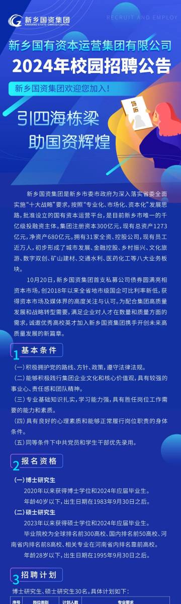 国企招聘网最新招聘动态概览，2024年招聘趋势分析