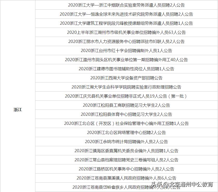 审计局审计中心事业编，职责、挑战与未来展望解析