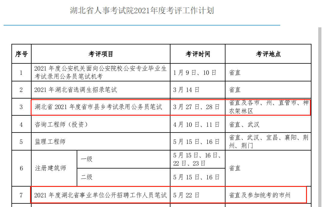 审计学在事业单位的应用与实践探索