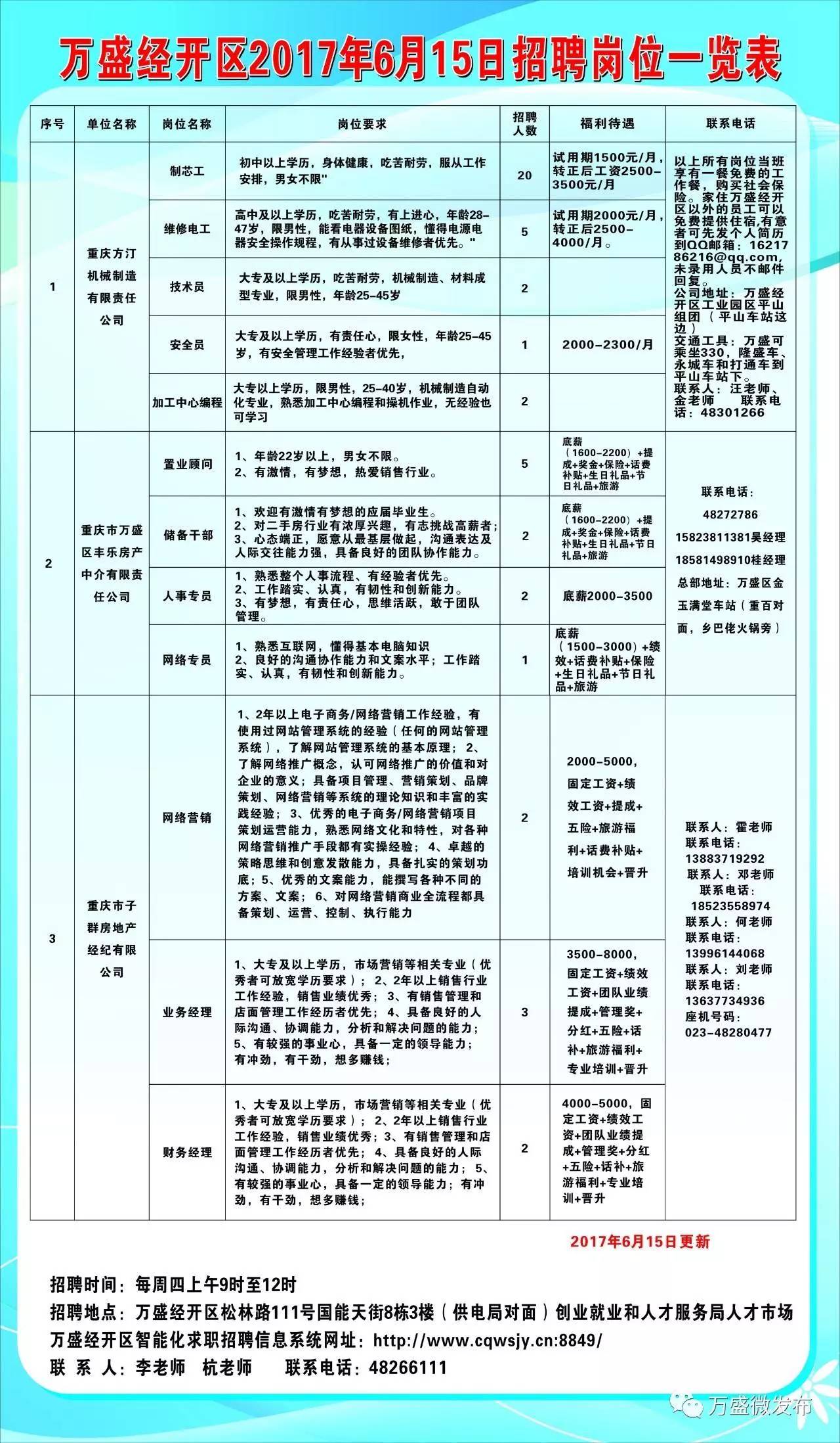 事业编审计岗位待遇全面解析与深入了解