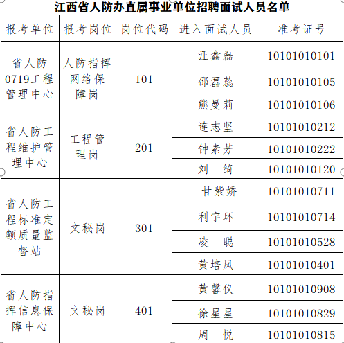 南离 第8页