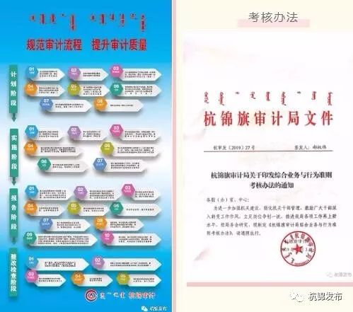 审计招聘网，人才与企业的连接桥梁