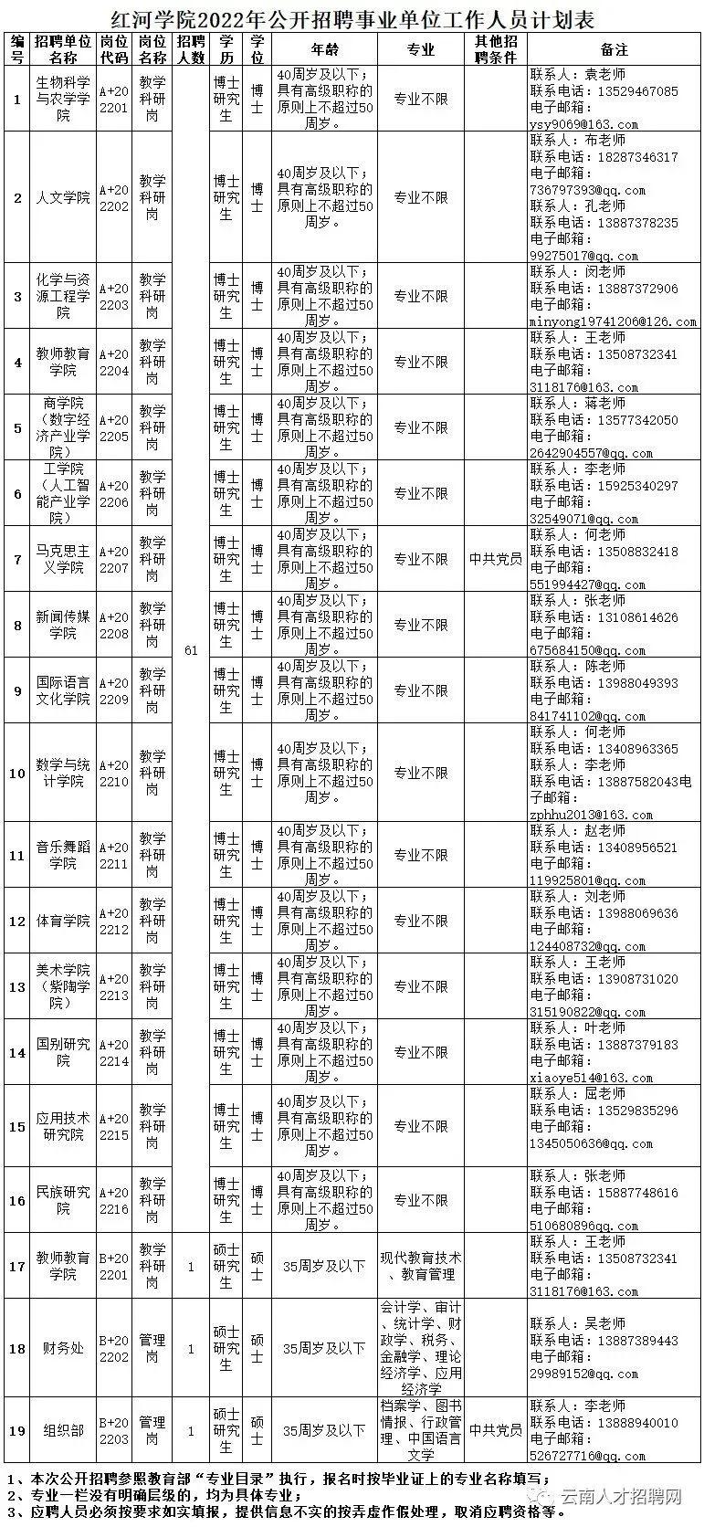 事业编制报考官网入口全面解析指南