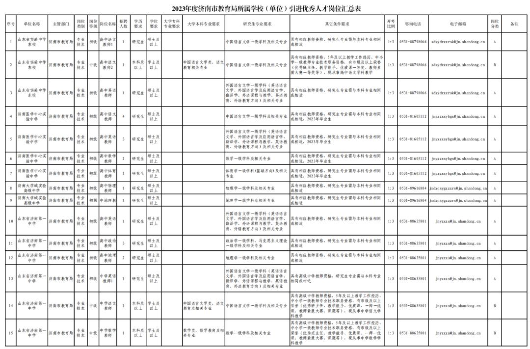 事业编报名官网入口，探索与解析指南