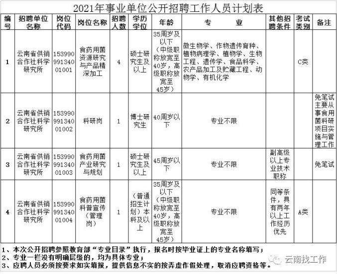 事业编审计岗位的深度解析，价值与魅力探究