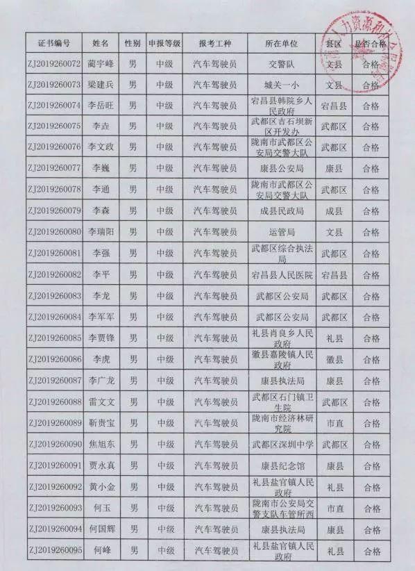 事业编技术岗位等级提升路径及策略探讨