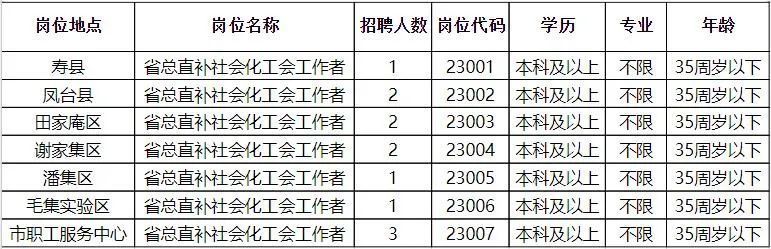 雨夜花 第8页