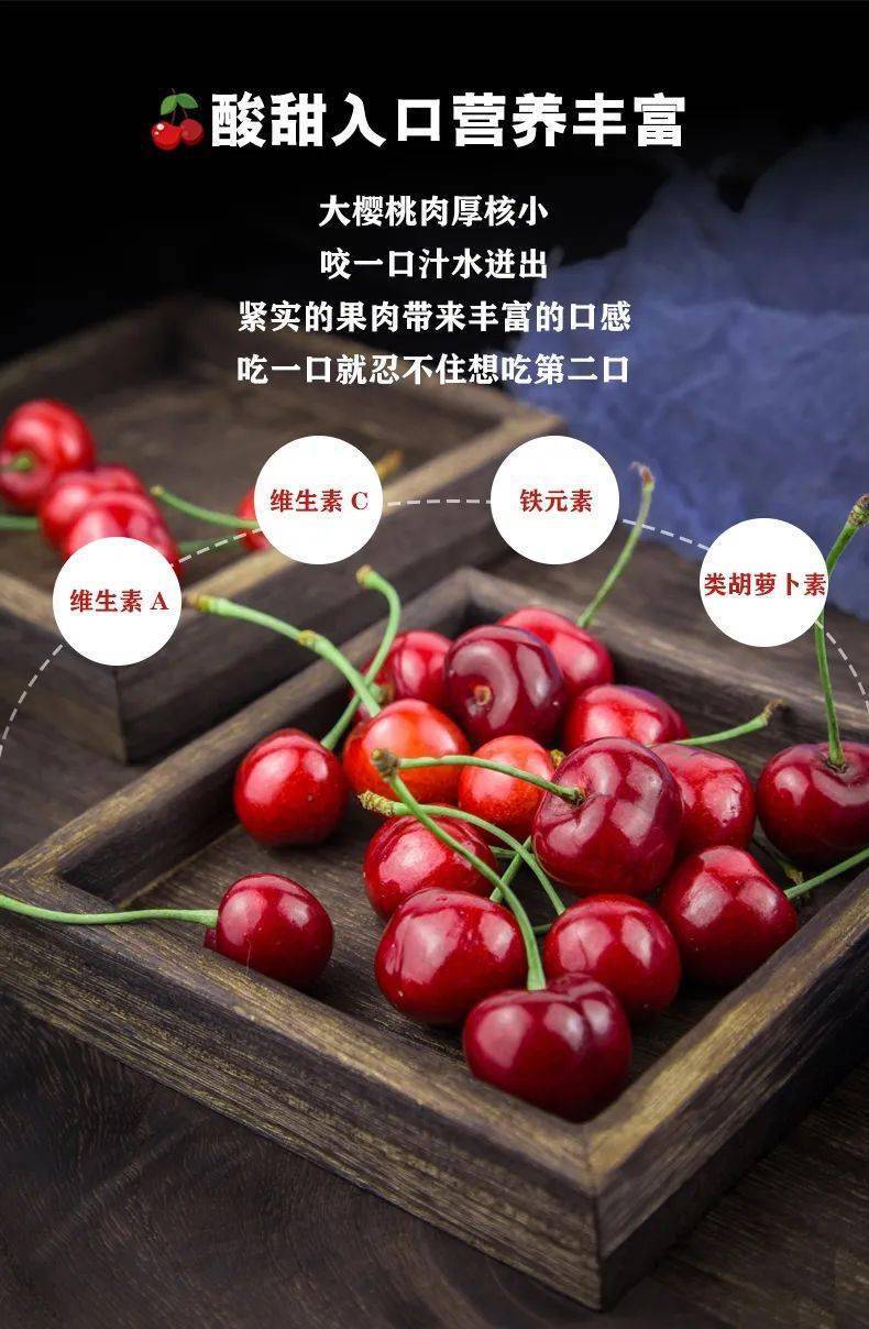 车厘子价格大幅下滑至每斤15元，市场变动背后的消费趋势观察