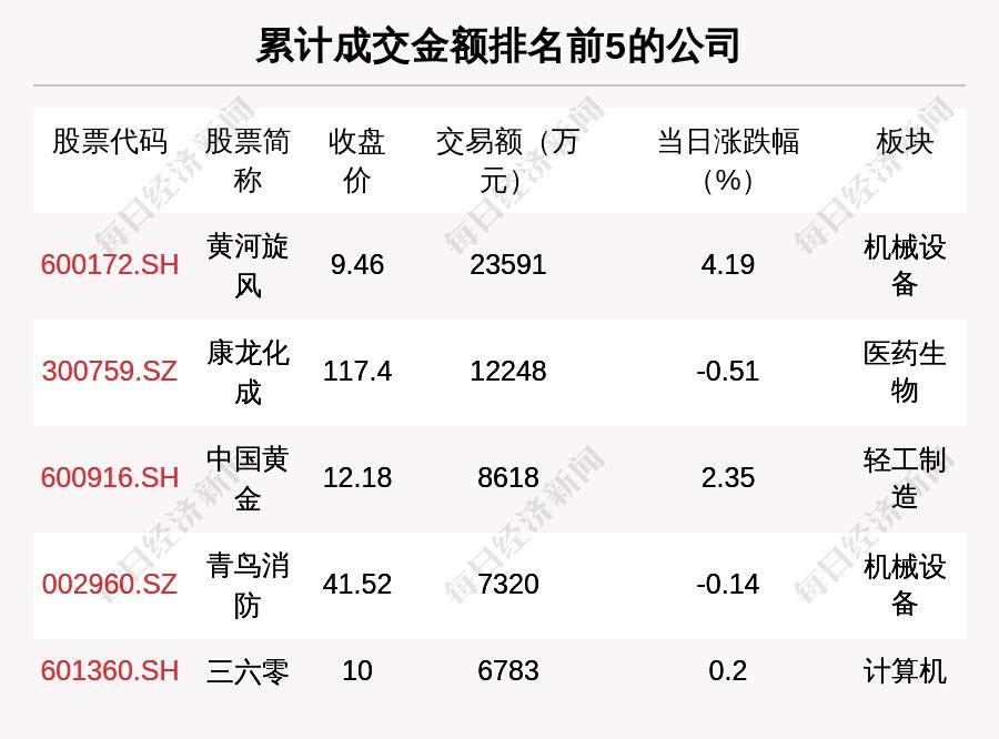 央行金融稳定报告揭示行业现状，展望未来发展前景