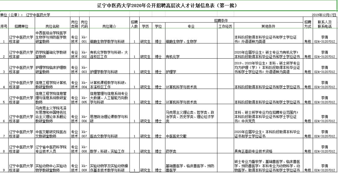 辽宁省交通运输厅事业单位招聘启幕，新机遇，新征程征途