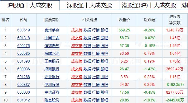 农行股票拆股，影响、机遇与挑战分析