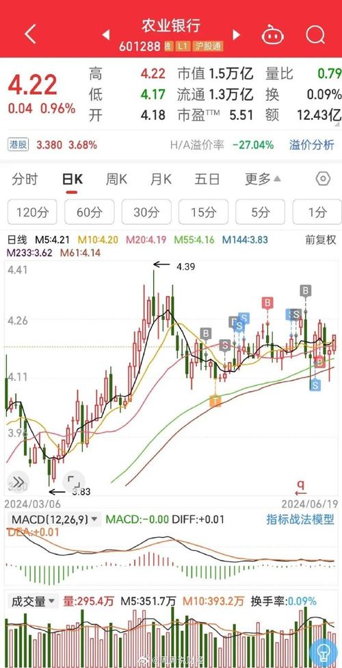 一季花落 第9页