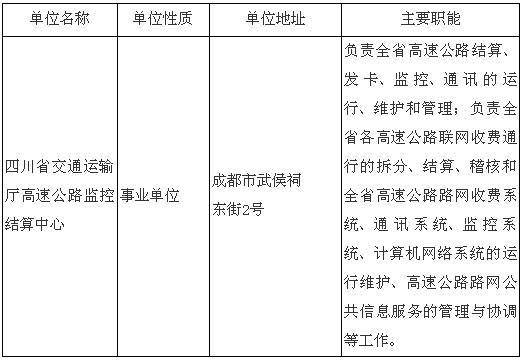 admin 第9页