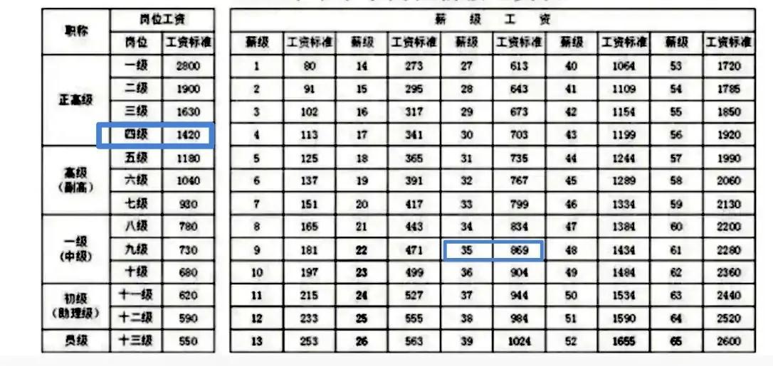 2024事业单位招聘网官网，探索未来职业之路的必备指南