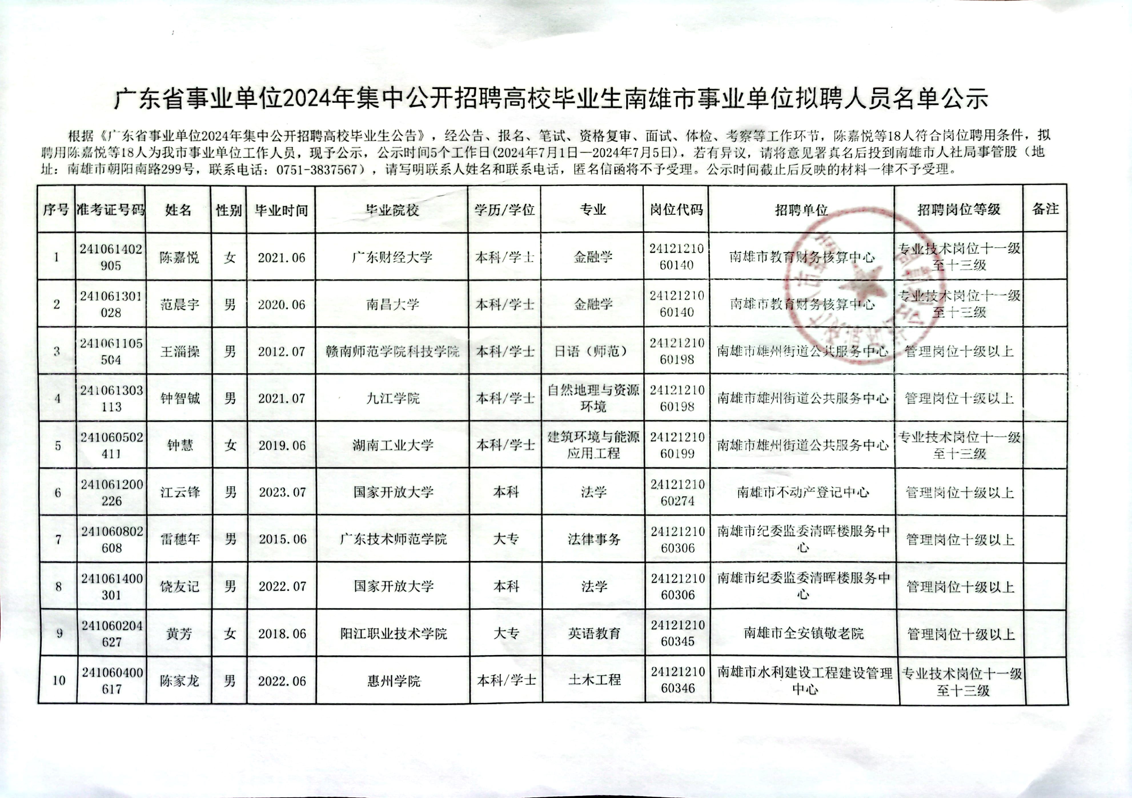 陌上雪见 第8页