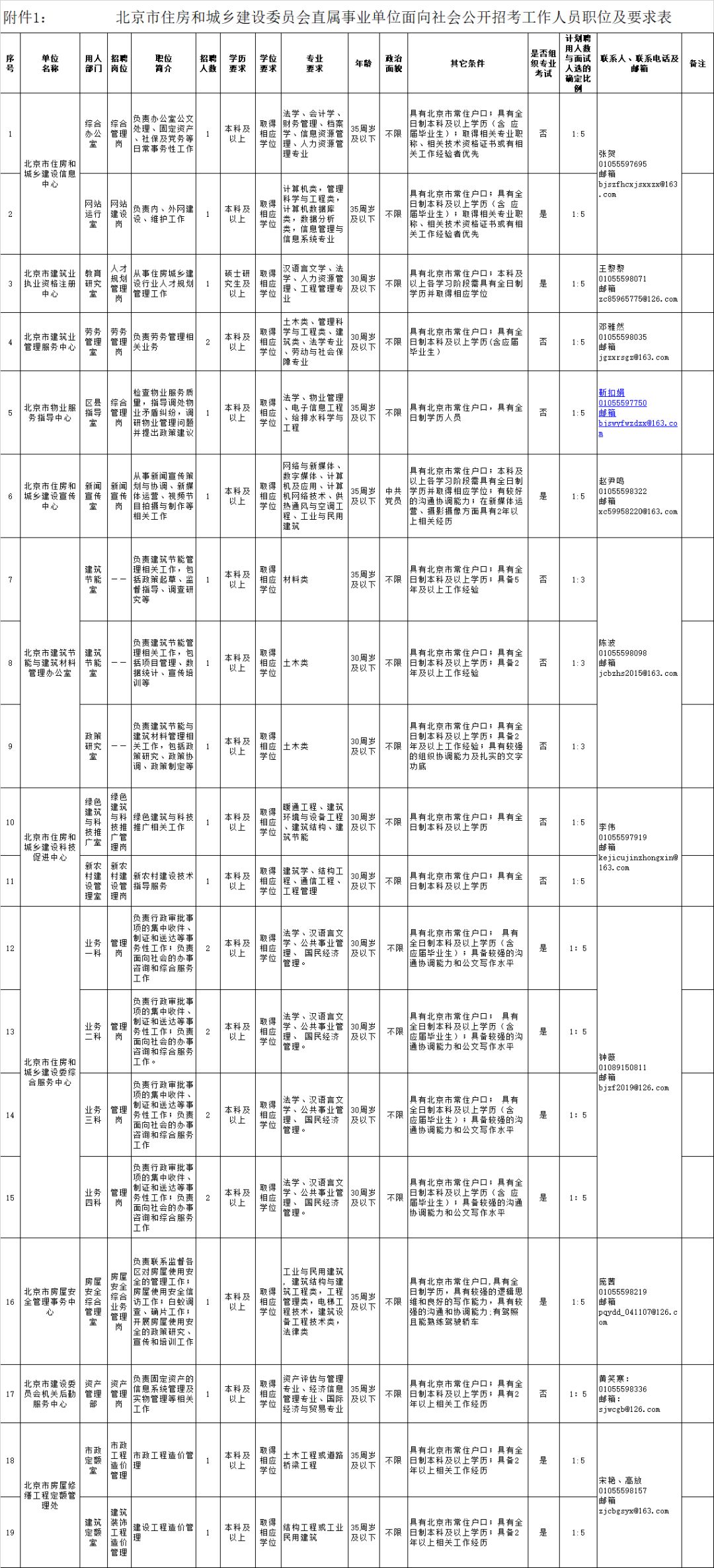 北京公园事业编招聘，职业发展的绿色通道开启