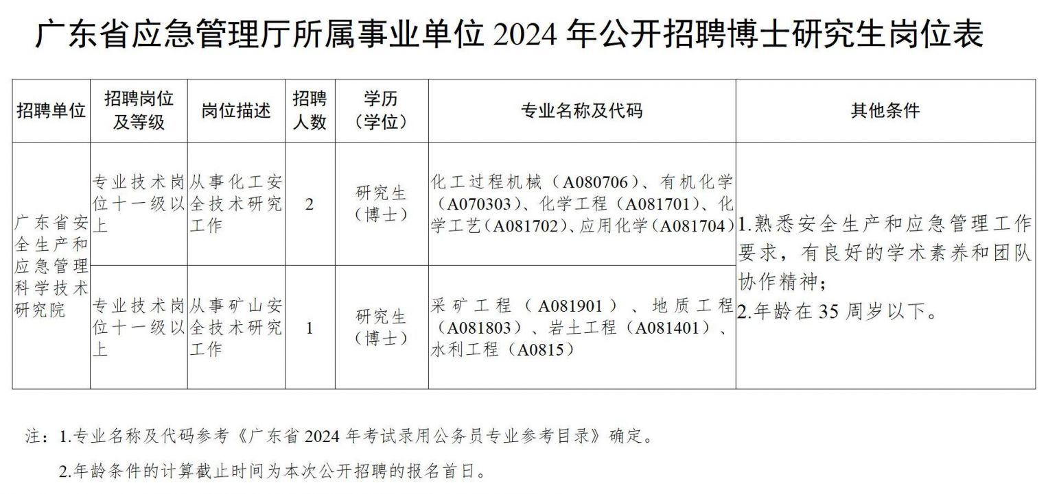 北京事业编制招聘最新动态及未来展望（2024年）