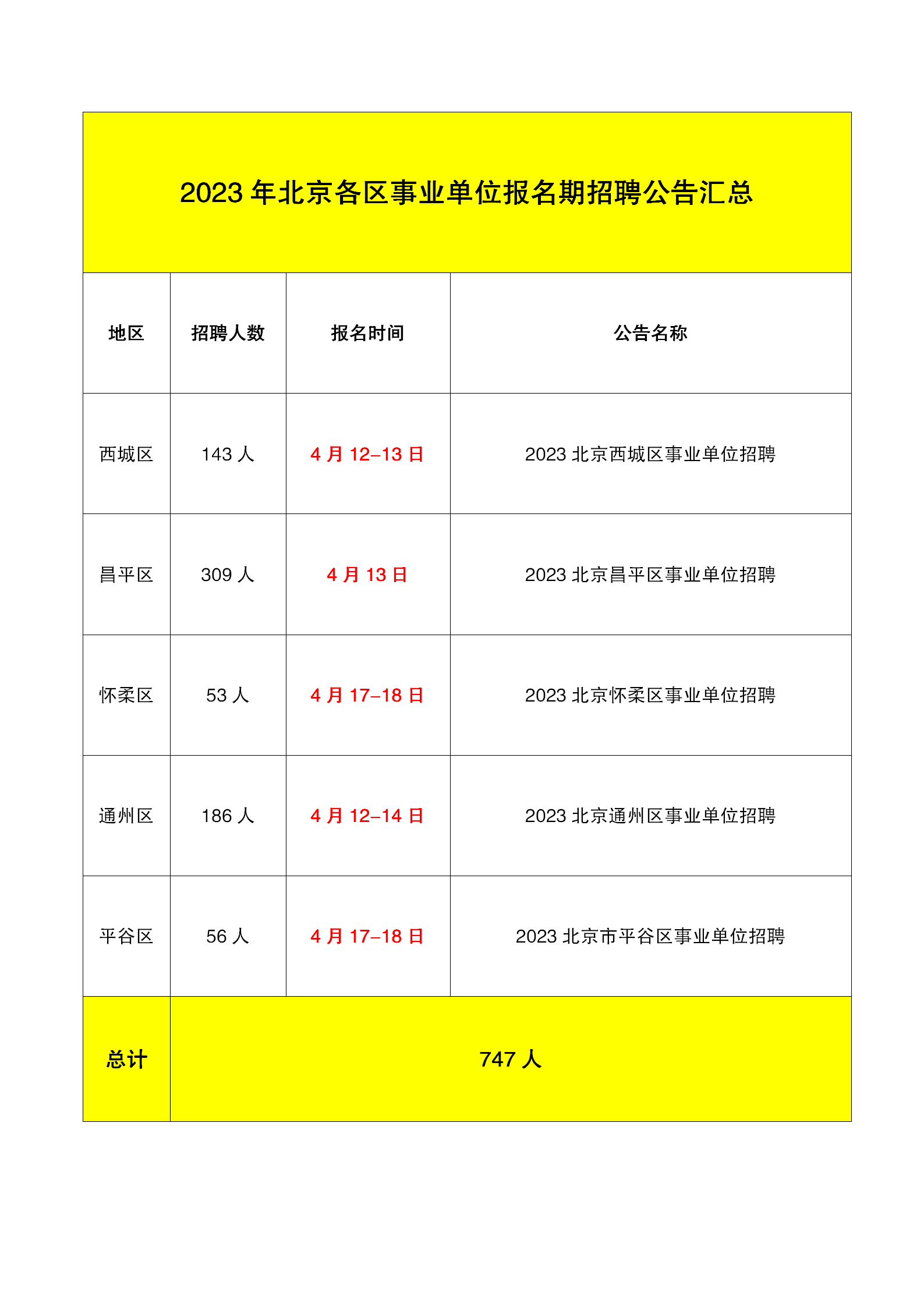 北京事业单位招聘网官网，一站式招聘求职平台，快速匹配理想职位