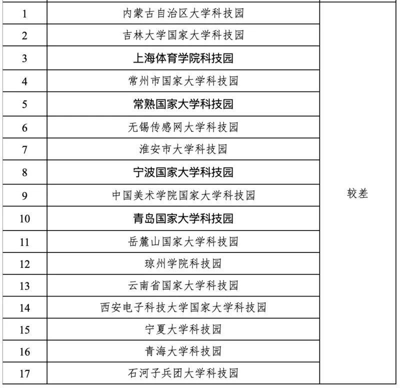 北京事业单位招聘平台，高效招聘助力人才事业双向选择