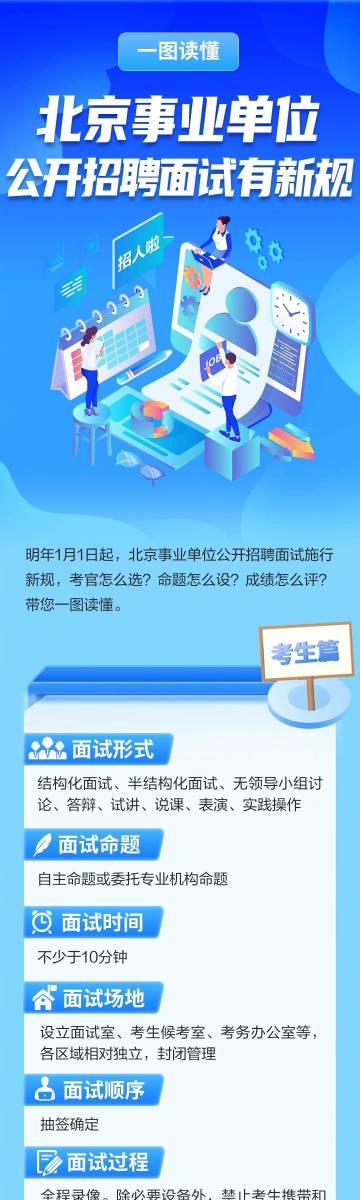 北京市事业单位招聘服务平台，构建高效人才招募体系的核心要素