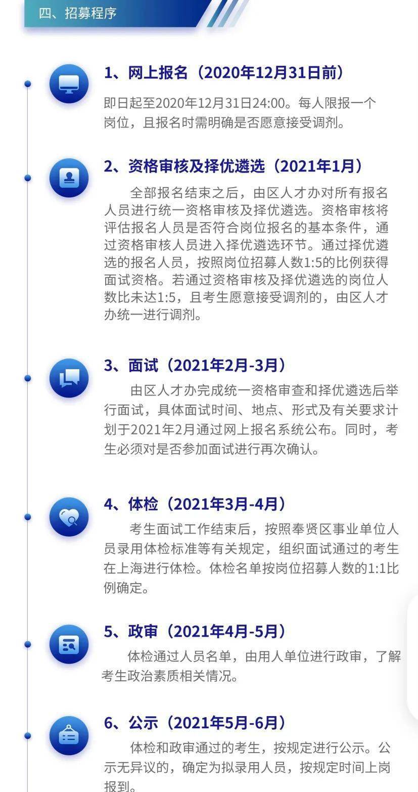 上海政府雇员招聘，构建高效、专业、透明的公共管理体系