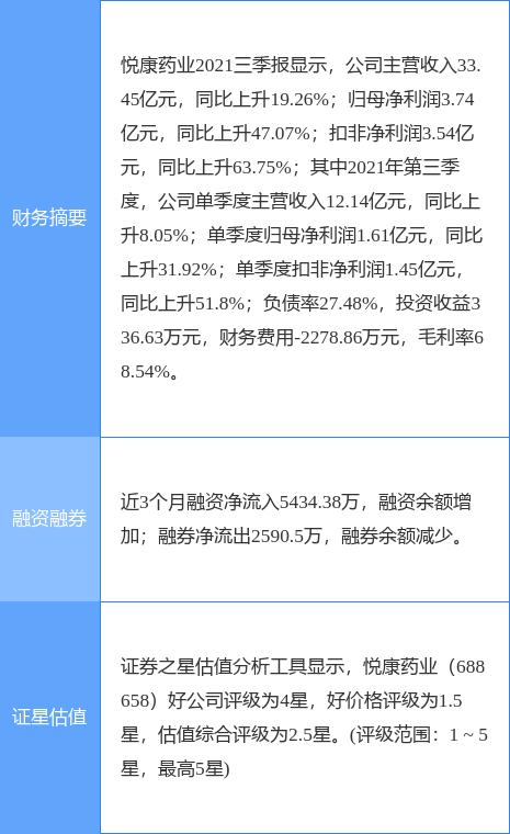 悦康药业回应一药两价事件，坚守公平交易，坚决维护市场诚信形象