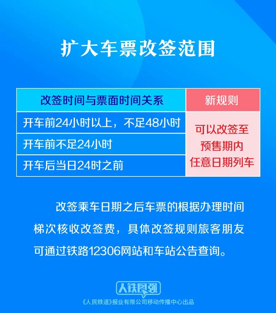 春运购票政策更新重塑回家之路