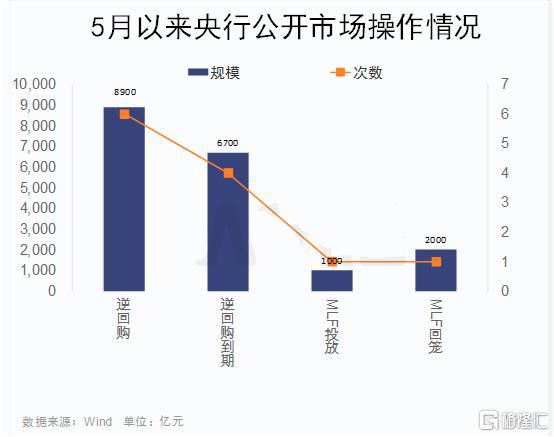 最美可是初见 第7页