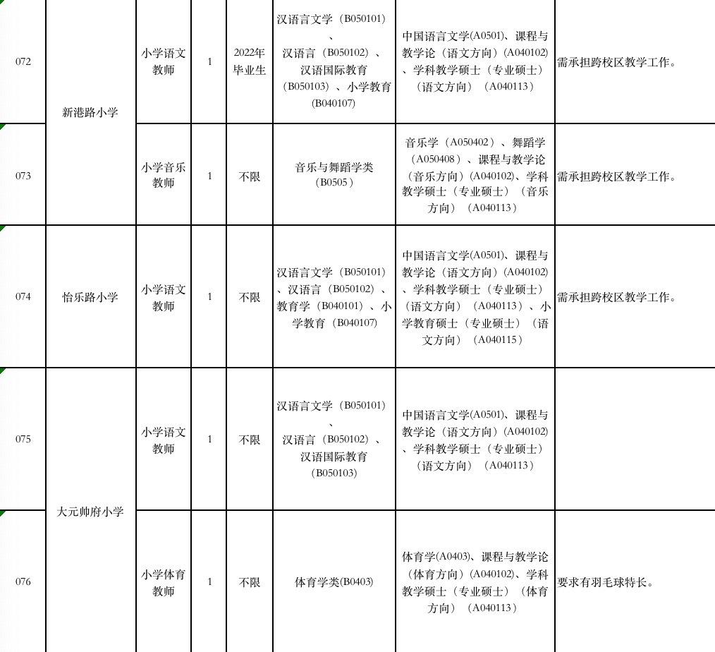 2024年12月 第2页