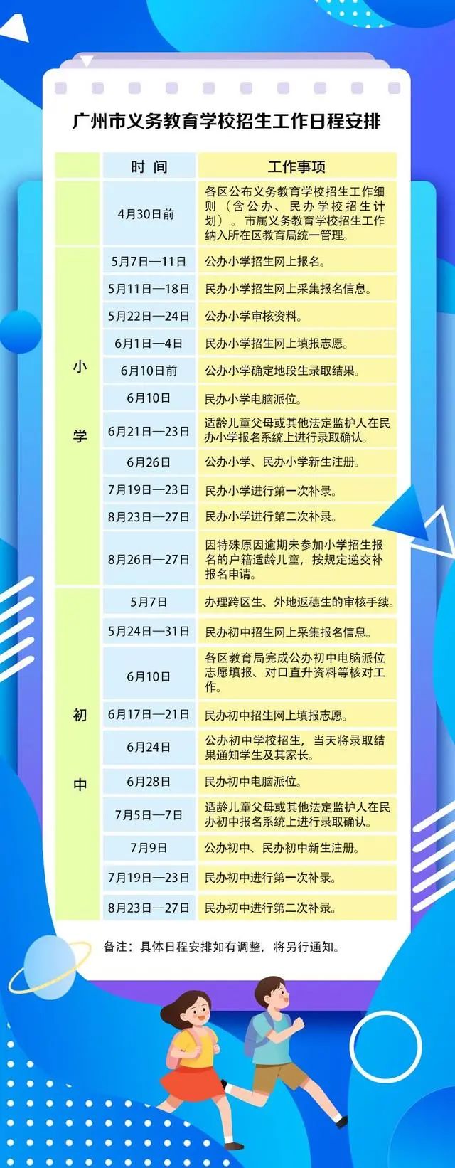 番禺幼儿园入学条件全面解析