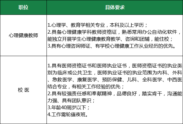 广州教师招聘公告 2024年展望及招聘趋势分析