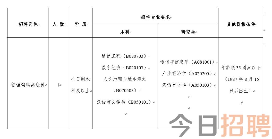 广州市事业编招聘网，职业发展的首选平台