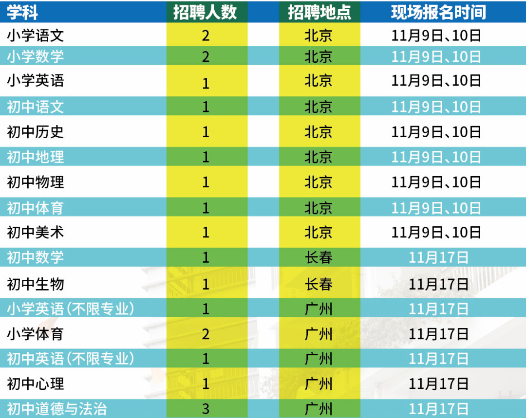 广州市教师招聘2020，新机遇与挑战的交汇点