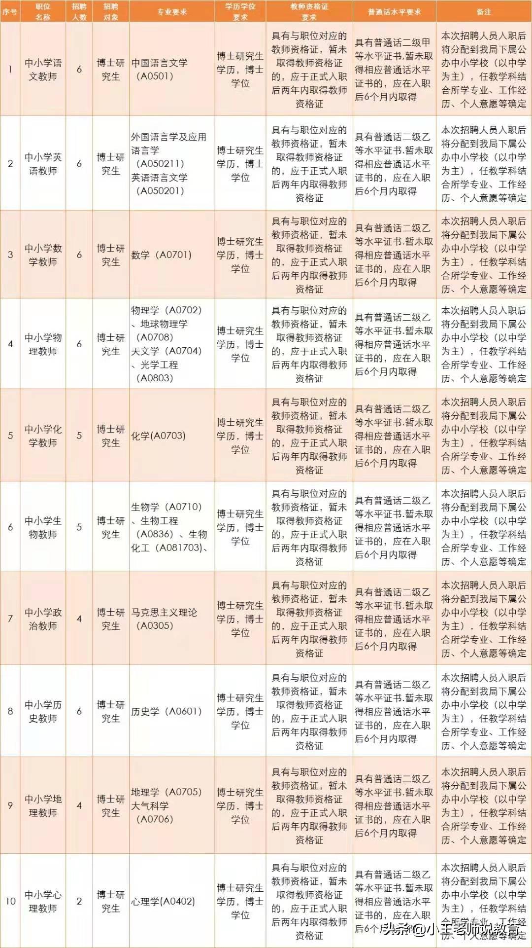 广州教师编制招聘最新信息全面解析