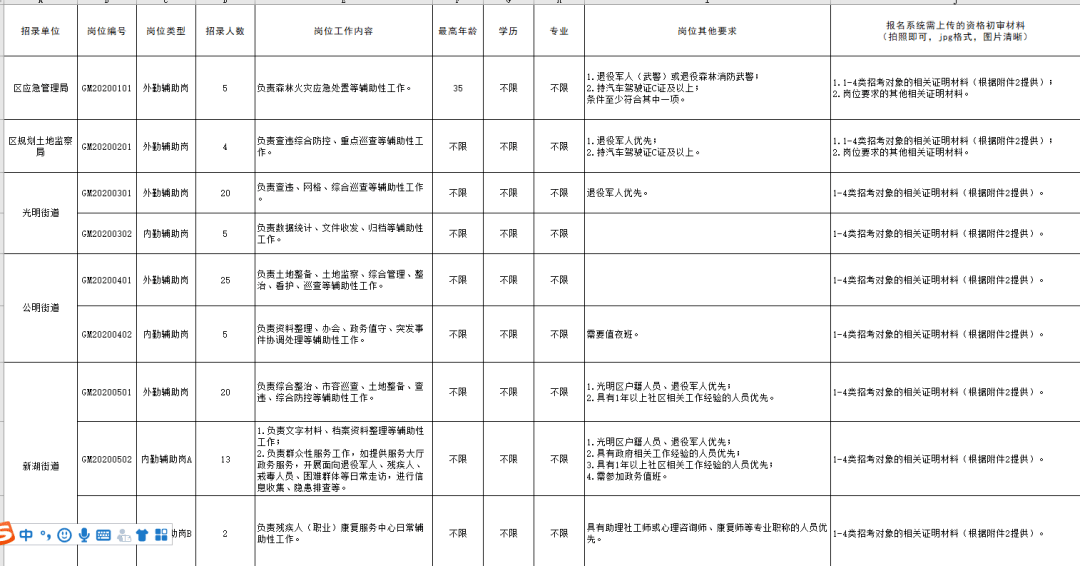 深圳事业单位招考职位，职业发展的黄金选择之路