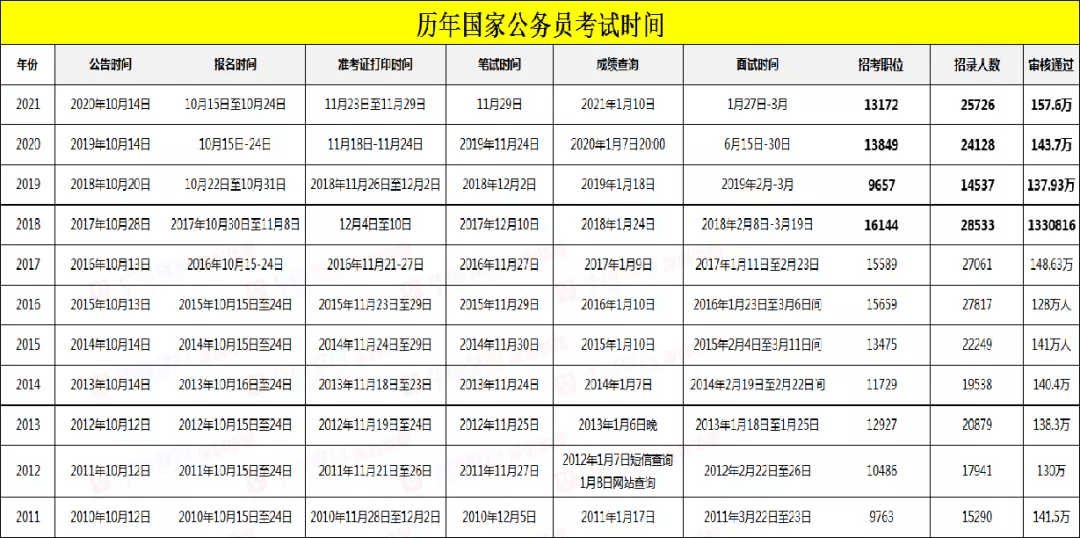 深圳公务员事业单位，城市发展的稳定基石