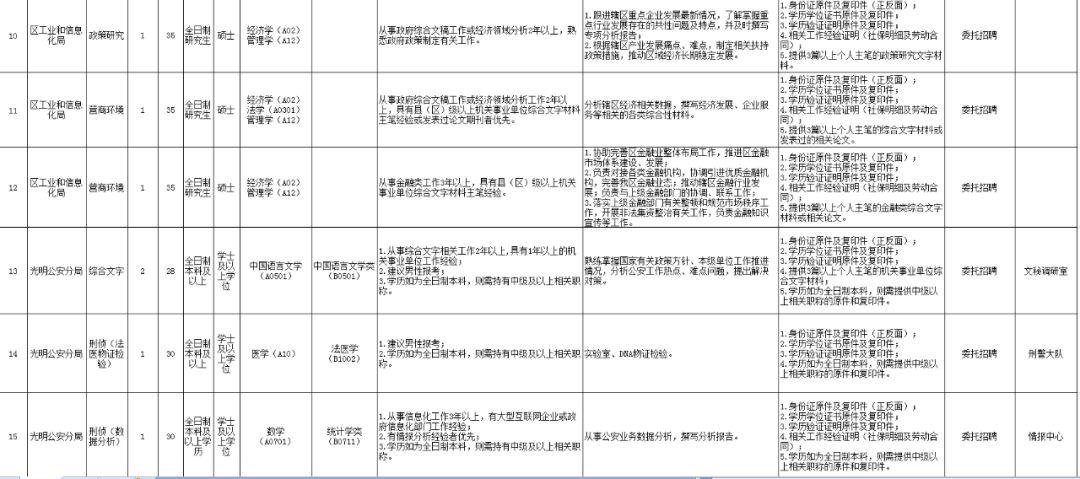 深圳事业单位全貌解析，构成与职能探寻