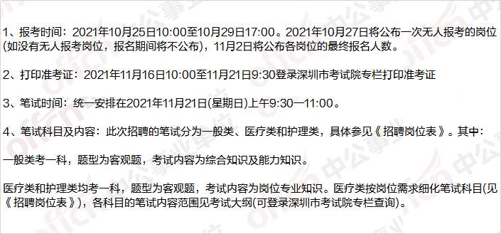 深圳事业单位公开招聘192人，深化人才强国战略实施